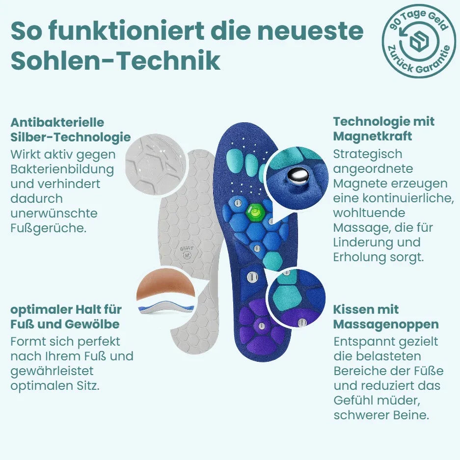 Nistore Akupressur-Einlagen