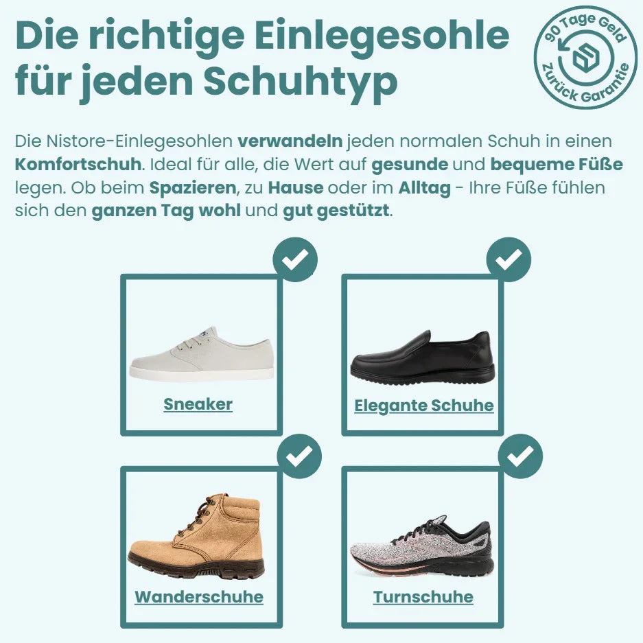 Nistore Akupressur-Einlagen