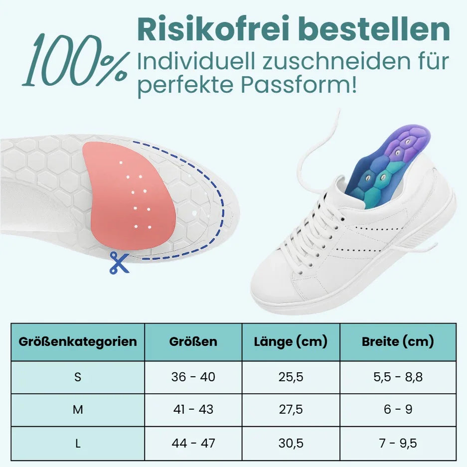 Nistore Akupressur-Einlagen