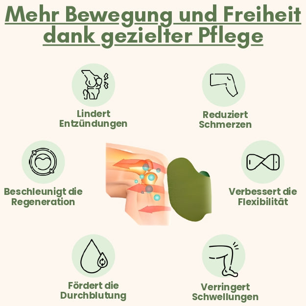 Chronischen Knie- Gelenkschmerzen und Arthritis gezielt bekämpfen für mehr Beweglichkeit und Lebensqualität