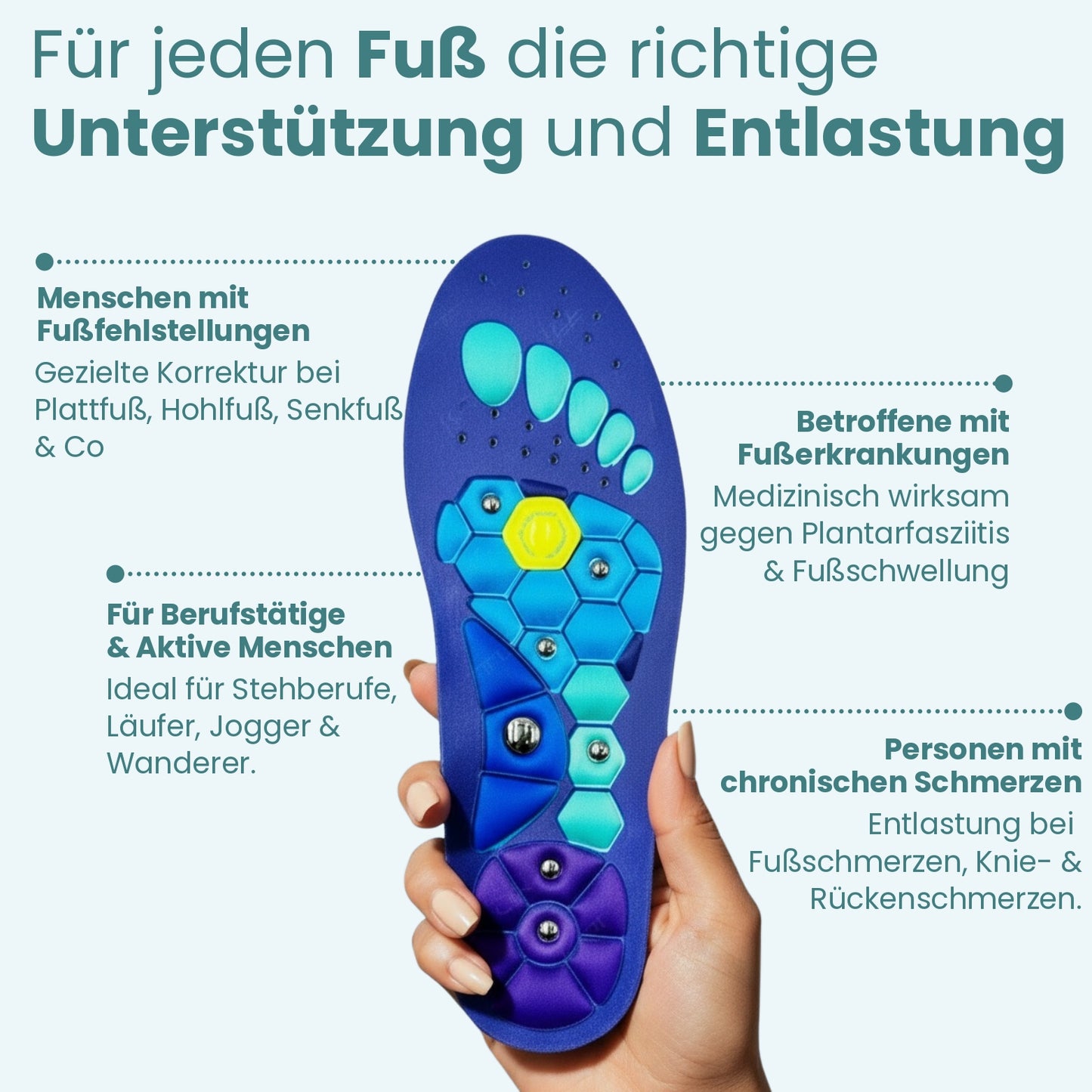 Nistore Akupressur-Einlagen