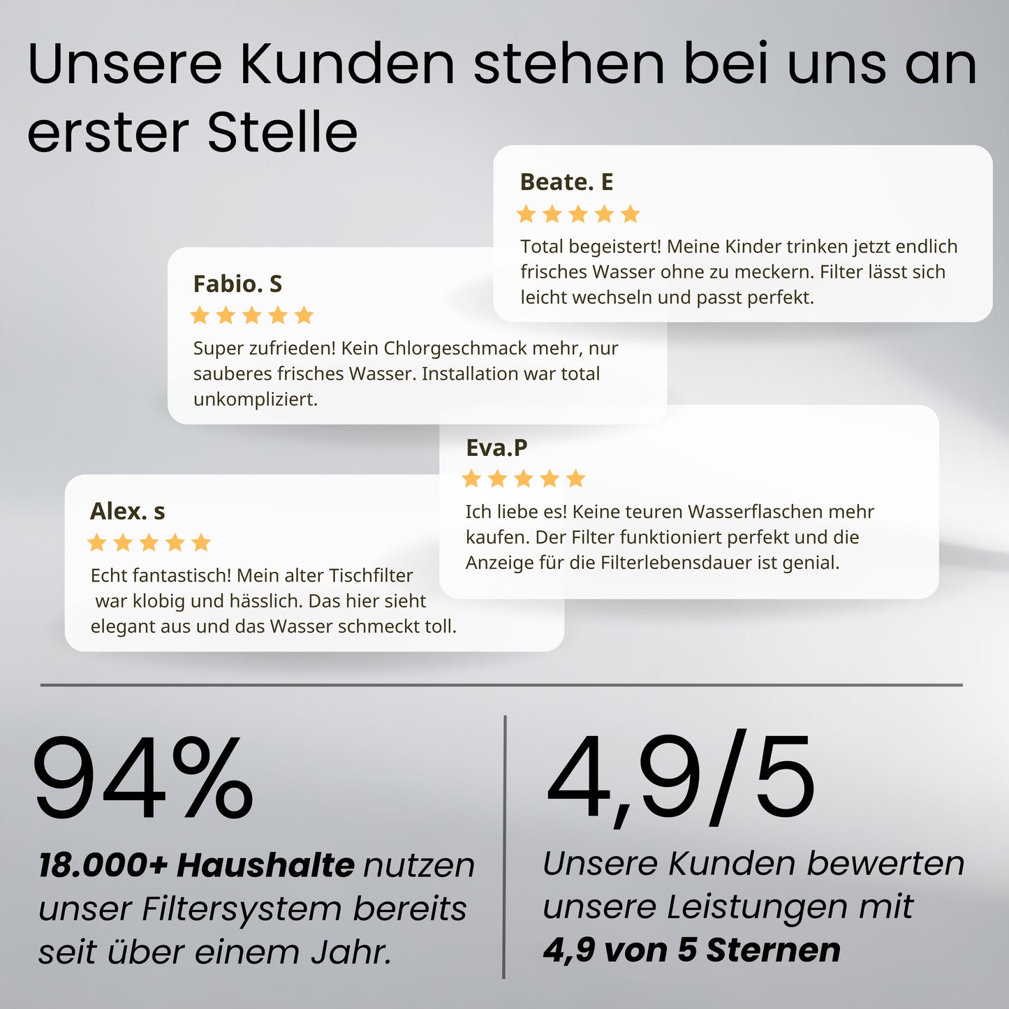 Nistore™ Wasserhahn-Filter